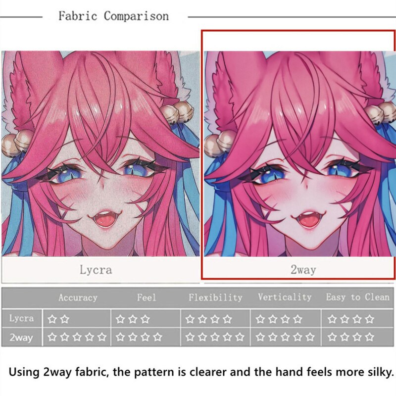 Hololive Sakura Miko 3D Oppai Mouse Pad Kawaii Anime Gaming Mousepad with Soft Silicone Wrist Rest for Pc Gamer