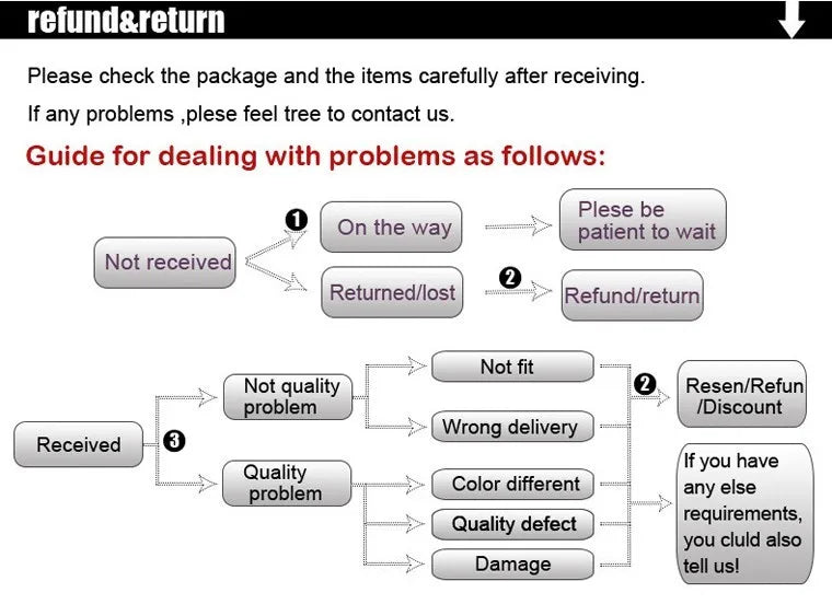 Anime  carton Anime 3D Butt Mouse Pad  with Silicone Wrist Rest Mousepad Chest Mouse Hand PC Office Comic Mouse mat