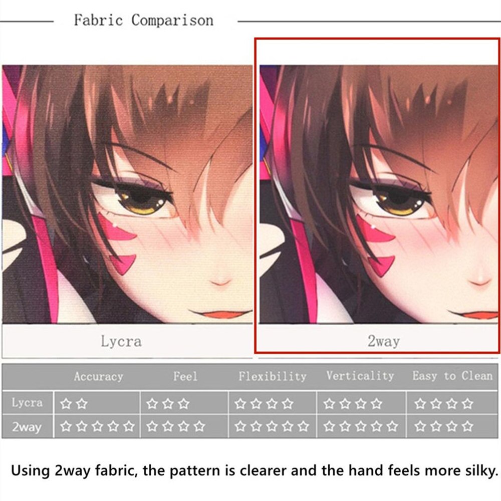 Anime Boobs Mat Go-toubun No Hanayome Nakano Miku Sexy Big Breast 3D Mouse Pad with Wrist Oppai Silicone Gel Manga Cute Pad