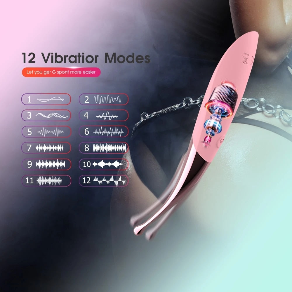 Powerful High Frequency G Spot Vibrators For Women Nipple Clitoris