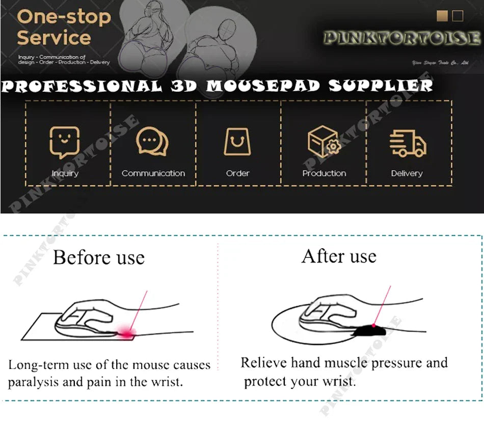 Anime  Anime 3D lGHJNM JKLIO Mouse Pad  with Silicone Wrist Rest Mousepad Chest Mouse Hand PC Office Comic Mouse mat