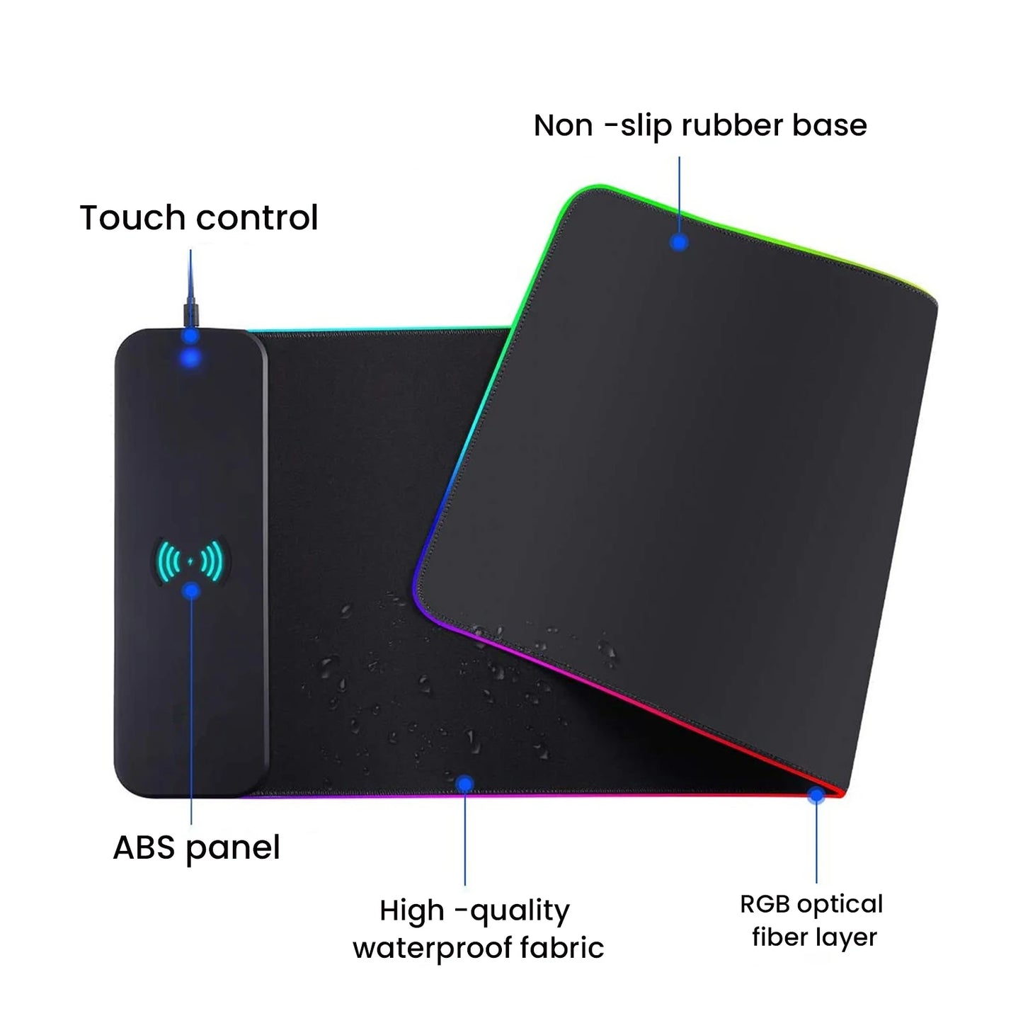 Wireless Charging Mouse Pad RGB Sexy Girl Gamer Table Mat Gaming Accessories MousePad Xxl Charging Mobile Phone Gaming Desk mat